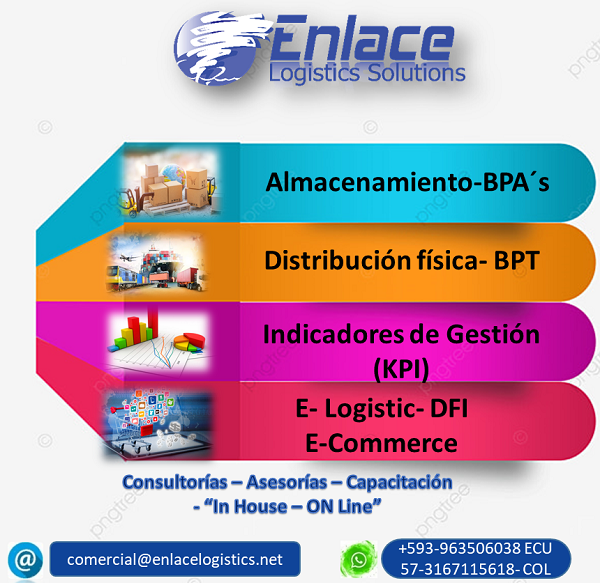 ENLACELOG- CAP-2 ENLACELOG- CAP-2